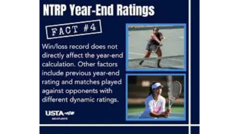 Tennis League Stats | Tennis Record USTA | TLA